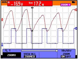 Fluke+Fluke ScopeMeter® 190 系列示波表+使用说明8